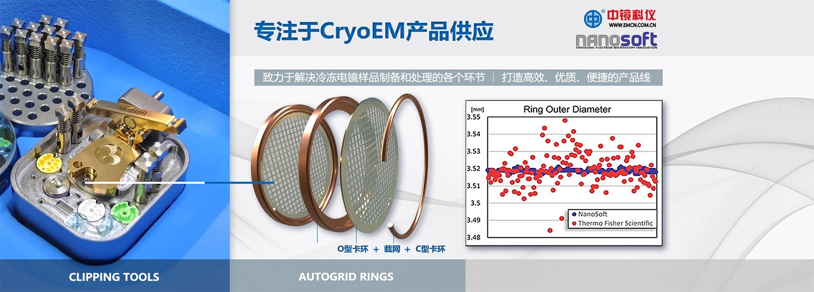 cryoem